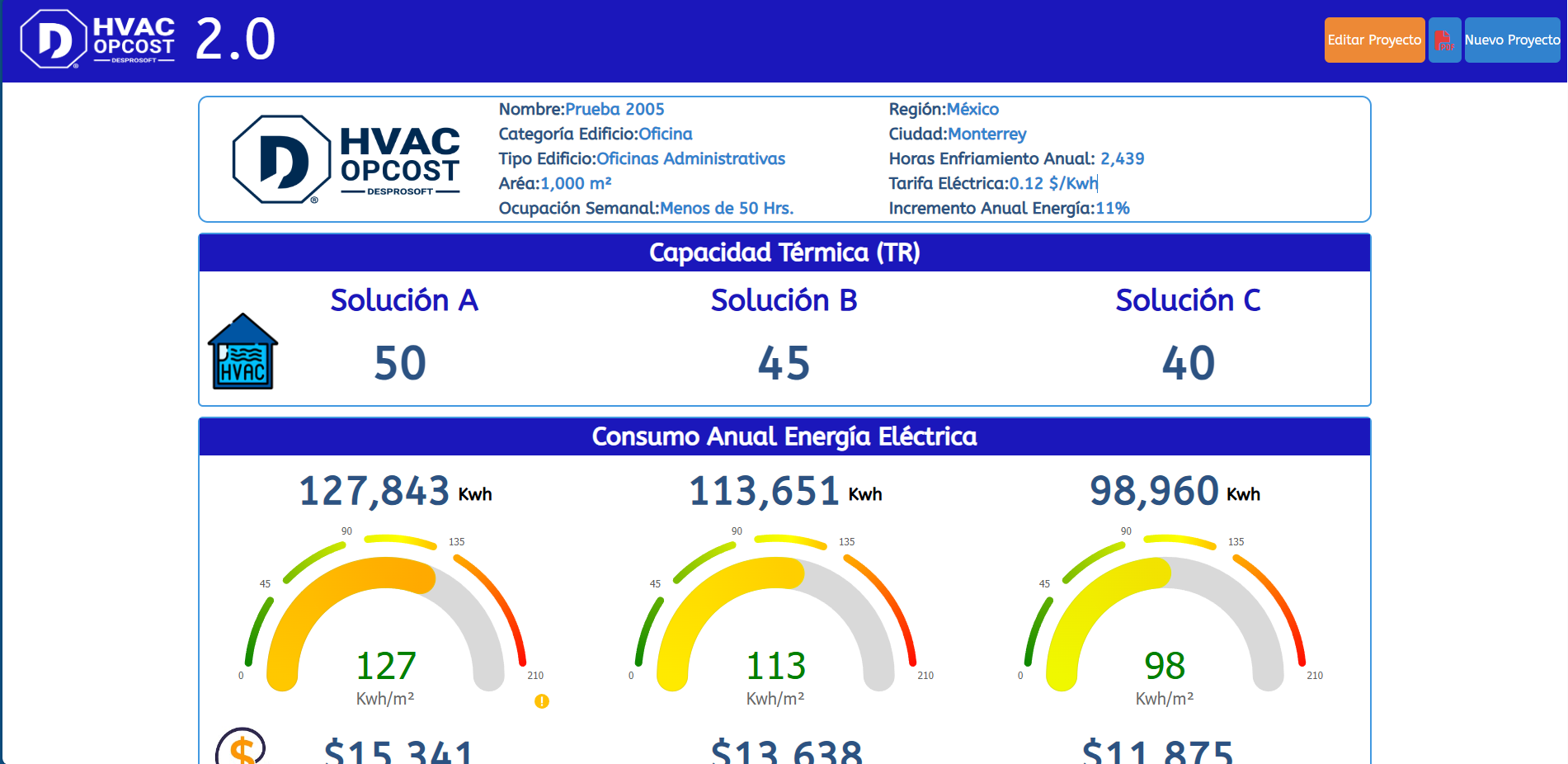 HVAC Results
